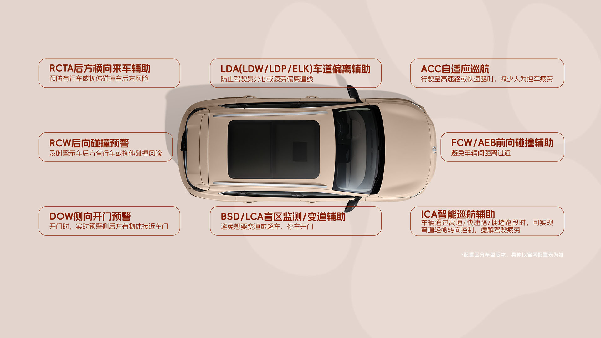 Допомога під час водіння